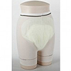 Washable Incontinence Products 